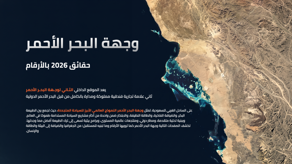 The Red Sea Destination: 2026 Facts and Figures