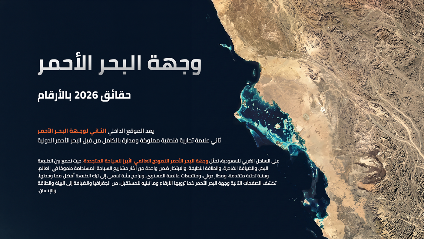 The Red Sea destination and a map of the Saudi coastline — 2026 facts and figures