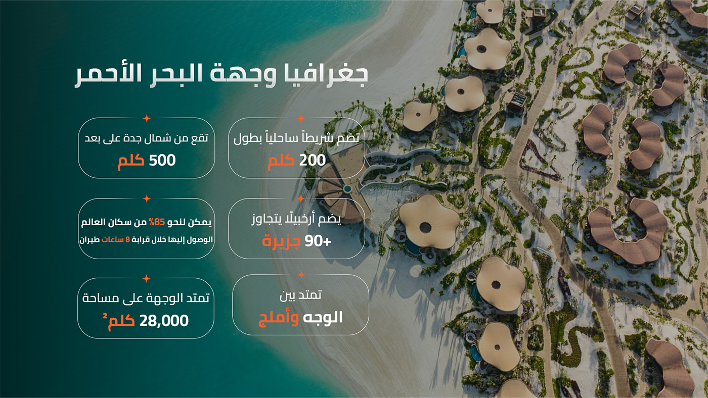 The Red Sea destination's geography, area and location between Al Wajh and Umluj